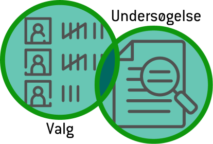 Valg